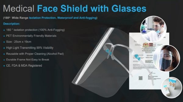 Medical Face Shield With Glasses