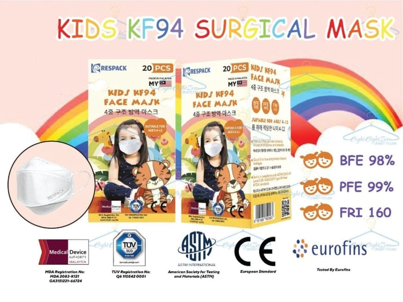 Respack KF94 Kids Medical Face Mask 20'S